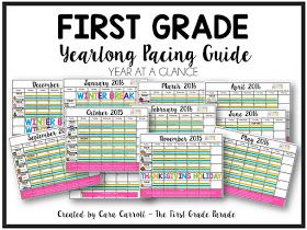 The First Grade Parade: Year Long Planning & Pacing Guide (K & 1st Grades) First Grade Themes, First Grade Parade, First Grade Curriculum, Pacing Guide, First Grade Lessons, School Lesson Plans, 1st Grade Writing, Curriculum Mapping, Curriculum Planning