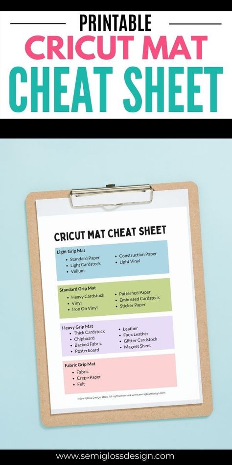 Learn which Cricut mats should be used with different material. This Cricut mat guide includes a printable mat cheat sheet to download. #cricut #cricutmats Cricut Material Guide, Cricut Help, Cricut Mat, Stencil Vinyl, Fabric Glitter, Cricut Explore Projects, Dream Craft Room, Vinyl Paper, Vinyl Sticker Paper