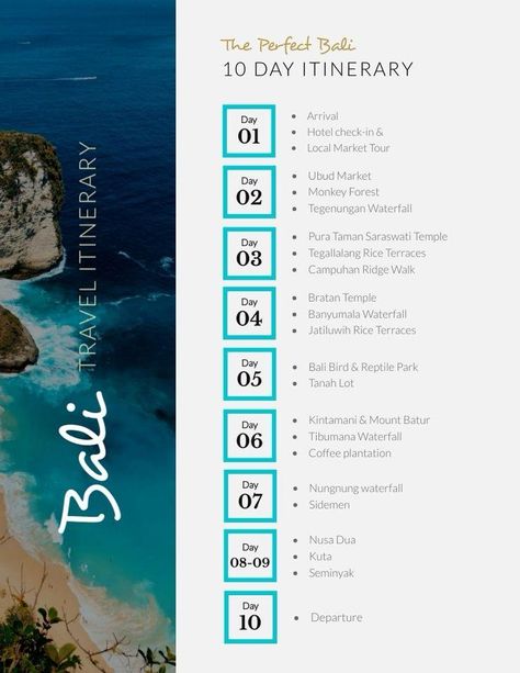 Bali 5 Day Itinerary, Digital Travel Itinerary, Bali Infographic, Travel Itinerary Template Canva, Maldives Travel Poster, Vacation Itinerary Template, Travel Book Design, Bali Holiday, Itinerary Design