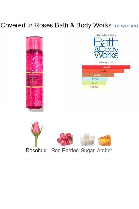 Covered In Roses Bath And Body Works, Cute Cosmetics, Perfume Recipes, Fragrances Perfume Woman, Perfume Body Spray, Body Sprays, Perfume Lover, Body Mist, Red Berries