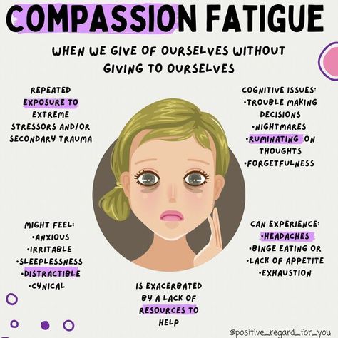 Compassion Fatigue Self Care, Self Neglect, Burnout Prevention, Compassion Fatigue, Clinical Social Work, Mental Health Facts, Healing Vibes, Vagus Nerve, Interpersonal Skills