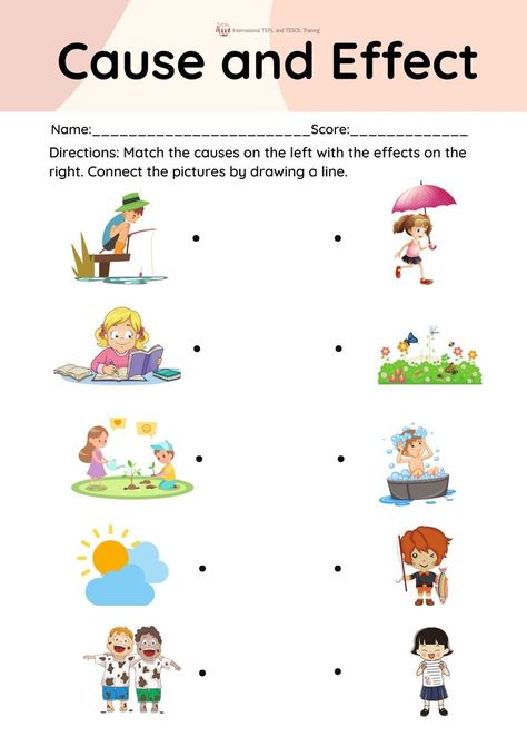 Directions: Match the causes on the left with the effects on the right. Connect the pictures by drawing a line. Cause And Effect Pictures, Cause And Effect Worksheets, Aba Therapy Activities, Cause And Effect Activities, Speech Therapy Worksheets, Teach English Online, First Grade Reading Comprehension, Language Therapy Activities, Science Experiments For Preschoolers