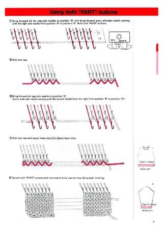 Knitting Machine Tutorial, Brother Knitting Machine, Sewing Measurements, Sewing Room Storage, Sewing Baby Clothes, Knitting Machine Patterns, Knit Stitches, Sewing Crafts Tutorials, Knitting Machine Projects