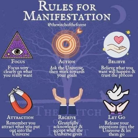 How to Manifest | How to Manifest What You Want | The Law of Attraction #manifest #lawofattraction #manifestation #manifestationtechniques #energyprotection #selflove #spirituality Dream Manifestation, What Is Manifestation, Quotes Dream, Healing Spirituality, Manifestation Meditation, Meditation Spiritual, Spiritual Journals, Spiritual Manifestation, Witchy Stuff