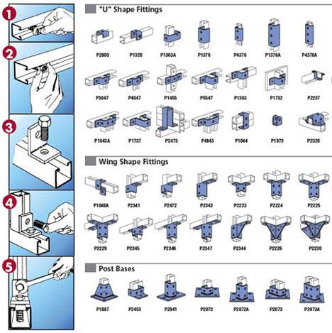 Unistrut Shelves, Lego For Adults, Racing Cockpit, Shielded Metal Arc Welding, Welding Training, Metal Shelving, Welding And Fabrication, 3d Cnc, Arc Welding