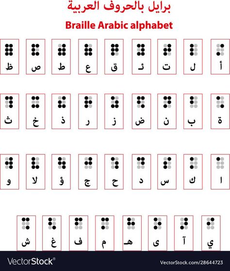 Reading Braille, Braille Alphabet, Arabic Font, Powerpoint Design Templates, Arabic Alphabet, Fonts Typography, Powerpoint Design, Lettering Alphabet, Design Templates