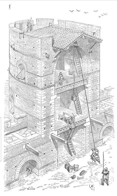 Fortification Architecture, Government Architecture, Minas Tirith, Hadrian's Wall, Architecture Mapping, Structural Drawing, Egypt Tattoo, Gothic Buildings, Chateau Medieval