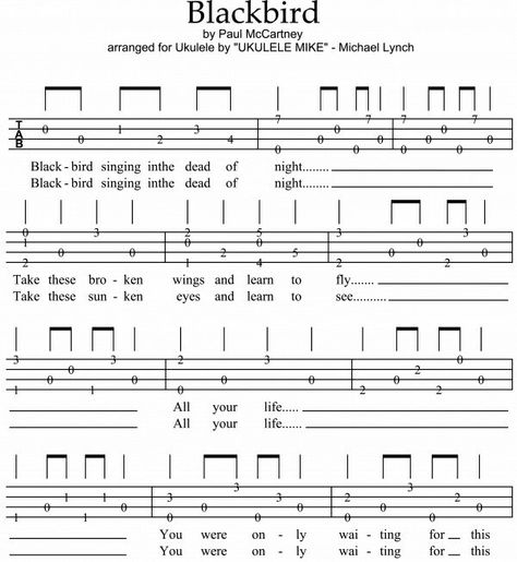 Ukulele finger picking pattern Beatles Ukulele, Ukulele Fingerpicking Songs, Ukulele Tabs Songs, Ukulele Fingerpicking, Learning Ukulele, Uke Tabs, Ukulele Tutorial, Uke Songs, Guitar Tabs Songs