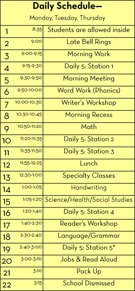 A Day in the Life: My 2nd Grade Schedule Part 2 - Second Story Window Third Grade Schedule, 2nd Grade Schedule, First Grade Schedule, Daily 5 Stations, After School Schedule, Classroom Schedule, Teaching Second Grade, Teacher Planning, School Schedule