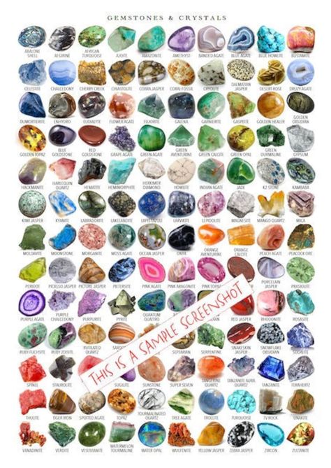 This Rocks & Geodes item by BasicsOfHappy has 57 favorites from Etsy shoppers. Ships from United States. Listed on 22 Apr, 2023 Crystals Identification, Energy Stones Crystal Healing, Crystal Identification, Gemstones Chart, Crystal Healing Chart, Gemstones And Crystals, Education Information, Meme Design, Crystal Healing Stones