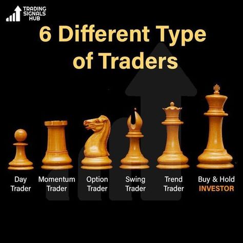 Stockmarket trading | stockmarket tips | forex strategy | forex ebook | crypto | pro traders Stock Marketing, Forex Trading Strategies Videos, Stock Chart Patterns, Online Stock Trading, Forex Trading Training, Stock Trader, Stock Trading Strategies, Money Strategy, Trading Quotes