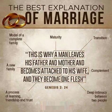 Marriage. HA! YOU DON'T SAY...! When you make your wife feel like #1, she will make you and your family #1. It's quite simple. IT SAYS IT IN THE BIBLE YOU BIBLICAL PEOPLE! You may Kiss my ass! Biblical Marriage, Marriage Prayer, Godly Relationship, Godly Marriage, Healthy Marriage, Catholic Quotes, Marriage Is, Christian Marriage, Marriage Relationship