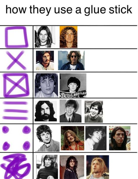 Led Zeppelin Memes, Pink Floyd Fan Art, Rock Meme, Pink Floyd Members, Musician Humor, Classic Rock Bands, Grunge Music, Band Humor, Rock And Roll Bands