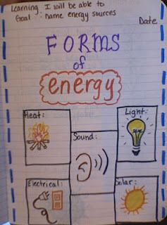 Science notebook ideas Science Anchor Charts 1st Grade, Types Of Energy Anchor Chart, Science Energy, Vetenskapliga Experiment, Energy Science, Forms Of Energy, Fourth Grade Science, Science Anchor Charts, Energy Forms