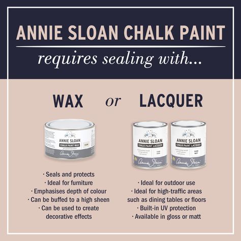 Arles Red Chalk Paint, Chalk Paint Brushes, Annie Sloan Colors, Annie Sloan Wax, Chalk Paint Wax, Words On Wood, Blue Chalk Paint, Gray Chalk Paint, Black Chalk Paint