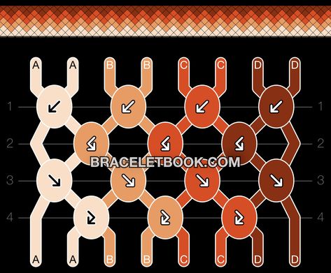 Orange Bracelet Pattern, Orange Friendship Bracelet, Bracelet Book, Aesthetic Orange, Cute Friendship Bracelets, Vsco Aesthetic, Orange Bracelet, Bracelets Patterns, Diy Friendship Bracelets Patterns