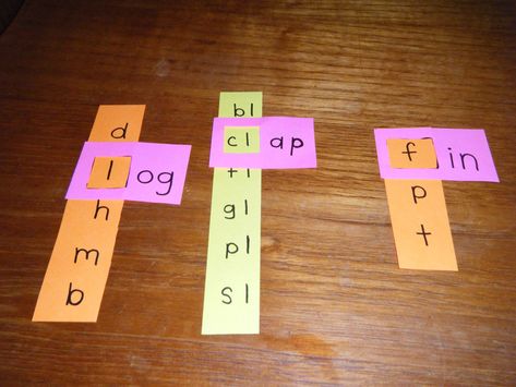 phonemic awareness blending activity. Read Write Inc, Phonemic Awareness Activities, Teaching Phonics, Teaching Literacy, Reading Intervention, Kindergarten Literacy, Phonemic Awareness, Teaching Aids, Word Activities