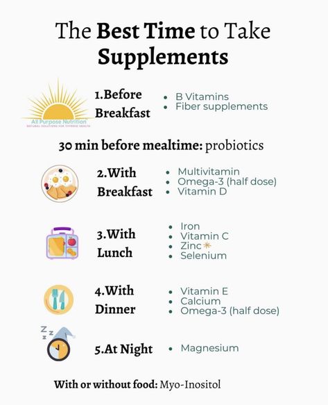 When To Take Vitamins, Period Blood, Woman Health, Vitamin C And Zinc, Healthy Hormones, Tongue Health, Feminine Health, Health Vitamins, Thyroid Health