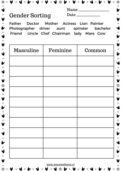 gender sorting worksheet, English grammar worksheet Common Gender Nouns, Gender Nouns Worksheet For Grade 3, Gender Worksheet Class 3, Common Gender Worksheet, Gender Nouns Worksheet, Grammar Worksheets 3rd Grade, Gender Worksheet, Gender Nouns, Gender Of Nouns