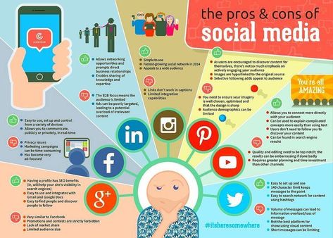 There are so many social media platforms out here that it can hard to keep up. This pros and cons infographic should help you choose the best platforms for your business. Social Media Community, Google Plus, Social Media Infographic, Media Sosial, Content Marketing Strategy, Media Strategy, Social Marketing, Marketing Strategy Social Media, Inbound Marketing