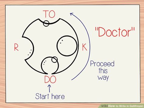 Gallifreyan Quotes, Gallifreyan Alphabet, Gallifreyan Writing, Valentino Rossi Logo, Circular Gallifreyan, Matt Smith Doctor Who, Doctor Who Funny, Doctor Who Fan Art, David Tennant Doctor Who