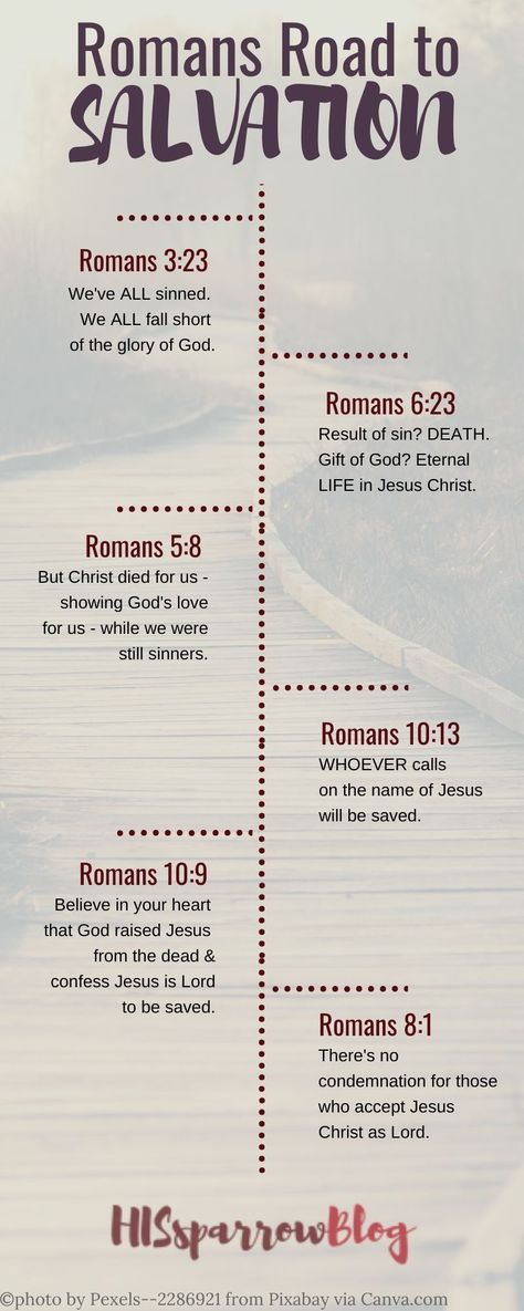 Roman's Road To Salvation, Romans Verses Scriptures, One Verse Evangelism, Bible Verse For Salvation, Salvation Bible Study, Bible Verse About Salvation, Romans Road To Salvation Kjv, Steps To Salvation, The Romans Road