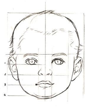 Baby Portraits Drawing, Drawing Children Faces, How To Draw A Child, Baby Face Drawing, Drawing Children, Drawing Baby, Child Drawing, Face Proportions, Ancient Drawings