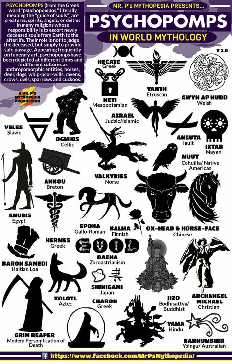 Conveyors of the soul Mythology Sketches, Mythical Gods, Myths & Monsters, Mythical Monsters, World Mythology, Legends And Myths, Ancient Mythology, Learning To Draw, Gods Goddesses