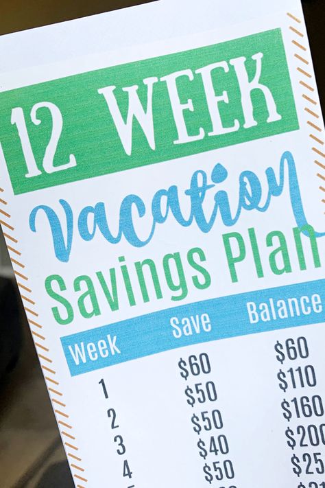 You may be wondering, How do I save for vacation?  Learn about this REALISTIC vacation savings challenge.  It's comes with a cute printable to help make saving easy. Vacation Savings Jar, Save For Vacation, Vacation Savings Challenge, Vacation Savings Plan, Challenge For Teens, Family Priorities, Money Saving Jar, Vacation Fund, Vacation Savings