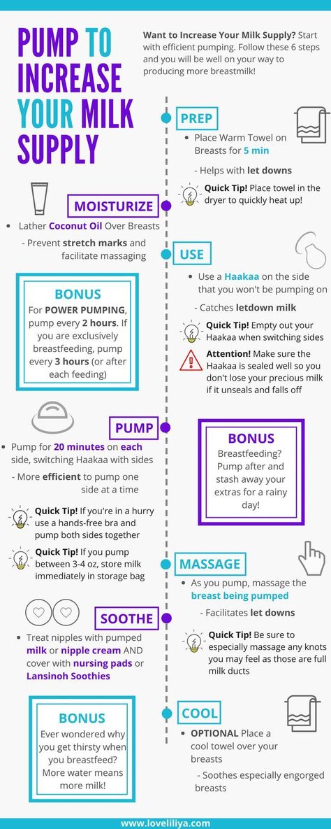 Increase your milk supply fast! See how I went from supplementing to producing MORE than enough! - loveliliya.com Increase Milk Supply, Pumping Moms, Baby Sleep Problems, Breastfeeding And Pumping, Milk Supply, Breastfeeding Tips, Pregnant Mom, After Baby, Baby Supplies