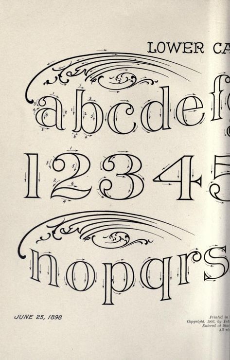 A textbook on show-card writing : show-card writing, show-card design and ornament, letter formation : International Correspondence Schools : Free Download, Borrow, and Streaming : Internet Archive Sign Lettering Alphabet, Learn Lettering, Sign Lettering Fonts, Calligraphy Flourishing, Letter Styles, Sign Lettering, Card Writing, Sign Fonts, Classic Typography