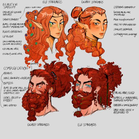 Art Appliqué, Creature Concept Art, Beauty Standards, Character Sheet, Character Ideas, Character Design References, Drawing Reference Poses, Art Reference Photos, Beards