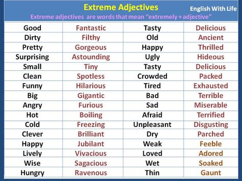 Adjectives / Adverbs – Vocabulary Home Adjective List, Extreme Adjectives, List Of Adjectives, Adjective Words, English Vinglish, English Adjectives, Superlative Adjectives, We Are Teachers, Uncommon Words