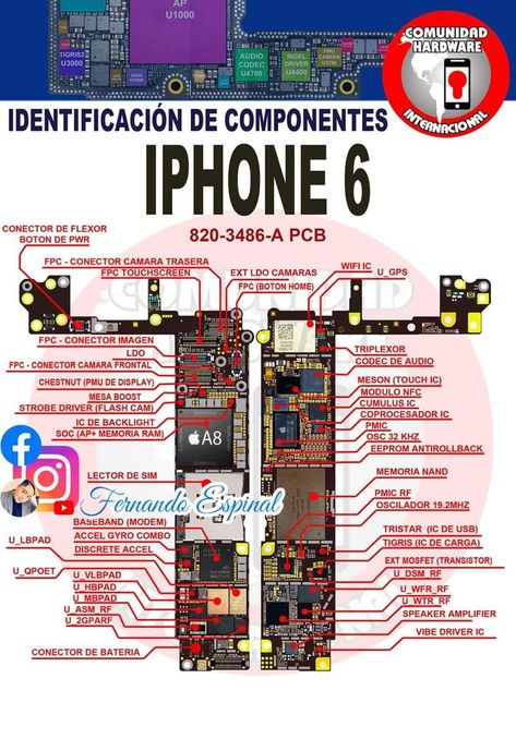 Pin by Pep on electronics cellphones | Smartphone repair, Apple iphone repair, Phone solutions Apple Iphone Repair, Iphone Parts, Iphone Information, Mobile Tricks, Iphone Screen Repair, Iphone Storage, Smartphone Repair, Technology Hacks, Electronic Schematics