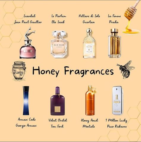 Perfumes For Women Long Lasting, Smell Like Honey, 1 Million Lucky, Perfume Clean, Winter Perfume, Best Perfumes For Women, Designer Perfumes, Clean Perfume, Expensive Perfume