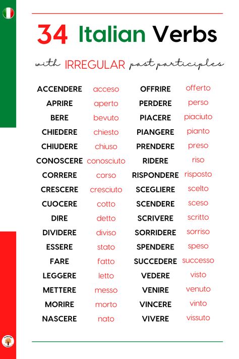 Verb List, Italian Verbs, Learn To Speak Italian, Italian Grammar, Verbs List, Italian Vocabulary, Italian Lessons, French Language Lessons, Italian Language Learning