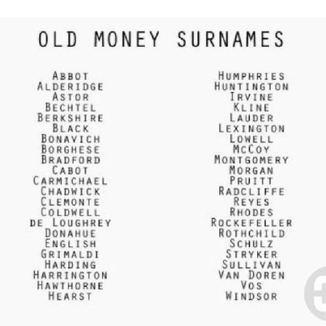 Name Ideas For Novel, Fancy Surnames For Characters, Last Names That Start With S, Goth Surnames, Expensive Surnames Ideas, Expensive Last Names, Fake City Names, American Surnames For Characters, Old Money Last Names For Characters