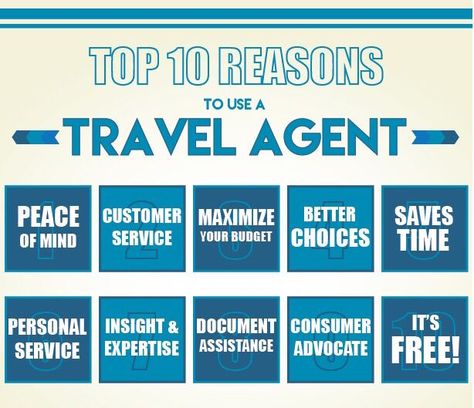 Why you should use a travel agent instead of booking yourself. Vacation Meme, Become A Travel Agent, Vacation Quotes, Travel Tops, Social Media Marketing Business, Travel Itinerary Template, 10 Reasons, Travel Agent, Travel Insurance