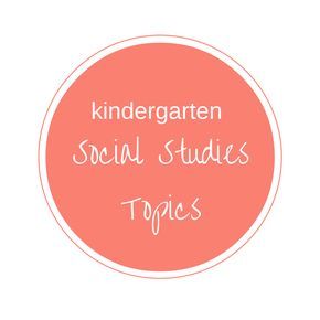 Kindergarten Social Studies Topics Kindergarten Social Studies Lessons, Social Studies Topics, Interactive Notebooks Social Studies, Social Studies Projects, Social Studies Curriculum, Kindergarten Social Studies, Interactive Journals, Kindergarten Curriculum, Social Studies Worksheets