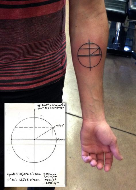 Probably the coolest tattoo...his grandfather drew this diagram to show him how to locate his home on the surface of the Earth with longitude and latitude. So awesome. Simple Chart, Earth Tattoo, R Tattoo, 1 Tattoo, Weird Pictures, Get A Tattoo, Pretty Tattoos, Of The Earth, A Tattoo