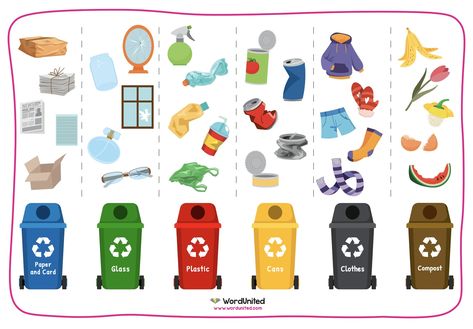 Recycling Bins For Kids, Recycle Symbol Printable, Recycle Sorting Activity, Environmental Activities For Kids, Recycle Preschool, Recycling Games, Recycling Activities For Kids, Recycle Bins, Recycling For Kids