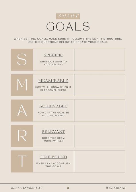 How To Break Down Goals, Goals For February, Steps To Achieve Goals, Breaking Down Goals, Smart Goals Worksheet Free Printable, Smart Goal Setting Worksheet, Goal Categories, Goals Planner Template, Goal Breakdown