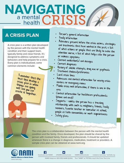 Crisis Plan, Therapy Inspiration, Mental Health Awareness Day, Mental Health Campaigns, Clinical Social Work, Crisis Intervention, Care Coordination, Close Family, Family Information