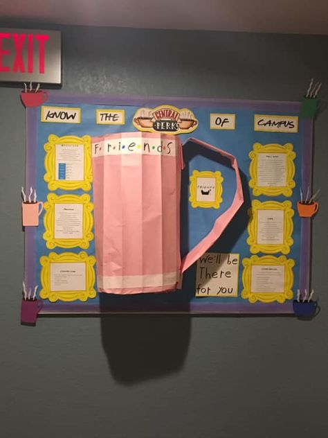 Friends Floor Theme Ra, Roommate Ra Bulletin Board, Where Am I Ra Board, Friends Bulletin Board, Whos On Duty Board Ra, Resident Assistant Door Decs, Ra Decorations, Res Life Bulletin Boards, Future Educator