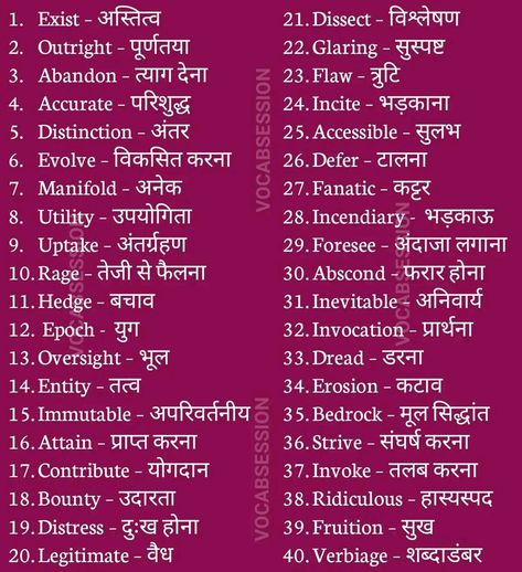 Some English Words With Meaning, Vocabulary Words With Hindi Meaning, Hindi To English Words, New Vocabulary Words With Meaning, English To Hindi Words Meaning, Hindi Words With Meaning, English Meaning In Hindi, Vocabulary Words English To Hindi, New English Words With Meaning