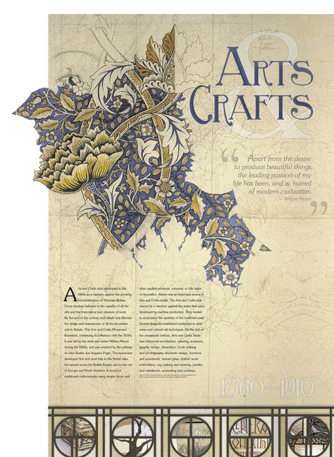 Design History Poster: Arts & Crafts Movement by Dominika Faszczewski, via Behance Art Movement Poster, Art And Craft Movement Posters, History Poster, Craft Museum, History Project, William Morris Art, Garden Coffee, Arts And Craft, History Projects