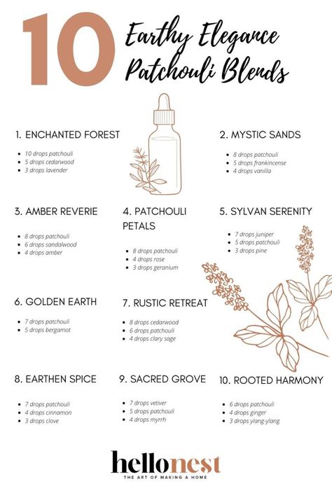 Essential Oil Recipes With Patchouli, Patchouli Roller Ball Blends, Benefits Of Patchouli Essential Oil, Patchouli Roller Blends, Popular Essential Oil Blends, Essential Oil Mixes For Perfume, Essential Oil Combinations For Soap, Essential Oil Combinations For Perfume, Essential Oil Blends For Soap Recipes