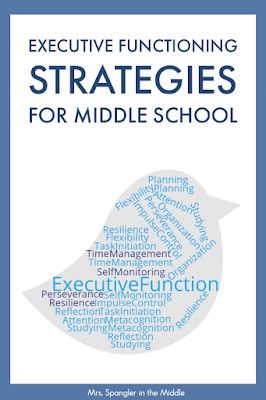 Executive Functioning Activities Middle School, Executive Functioning Middle School, Executive Functioning Activities, Teaching Executive Functioning Skills, After School Schedule, Executive Functioning Strategies, Teaching Executive Functioning, Executive Functions, Interactive Student Notebooks