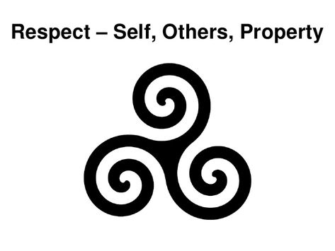 Respect Symbol, Respect Tattoo, Symbols And Meanings, Spells Witchcraft, Symbolic Tattoos, New Tattoos, Small Tattoos, Meant To Be, Google Search