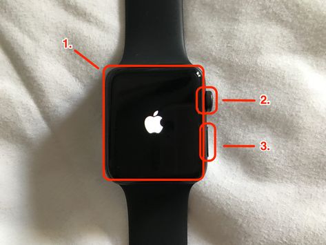 Apple Watch Phone, Apple Watch Hacks, Apple Watch Features, Ipad Computer, Iphone Information, Iphone Info, Phone Hacks Iphone, Ipad Hacks, Best Apple Watch